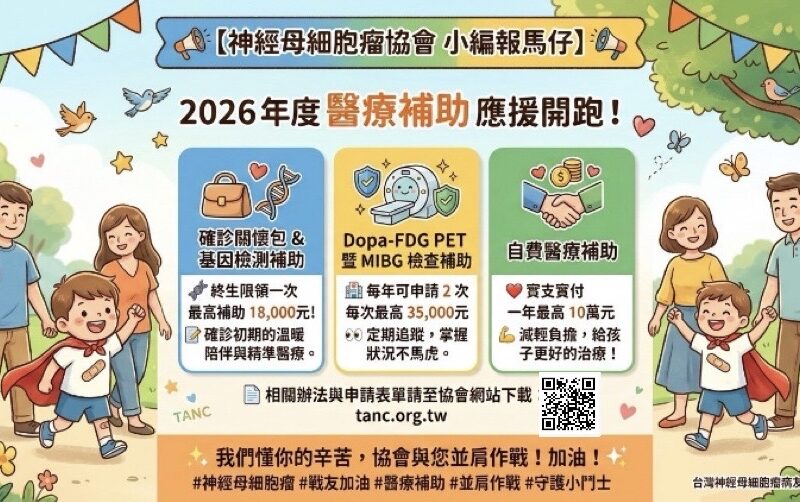 📣【超前部署，並肩作戰】2026年度醫療補助開跑囉！ 各位英勇的戰友爸媽們，大家好！☀️